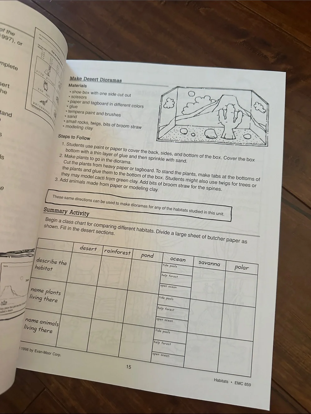 Evan-Moor Habitats Grades 1-3 ScienceWorks Homeschool Science EMC 859